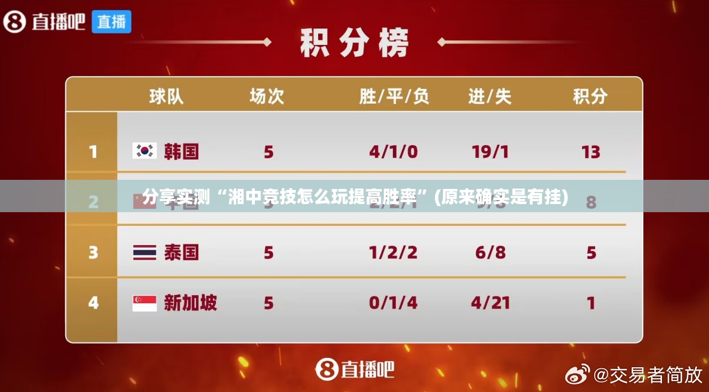 推荐一款大玩家十三水究竟有挂吗(真的有挂)-知乎