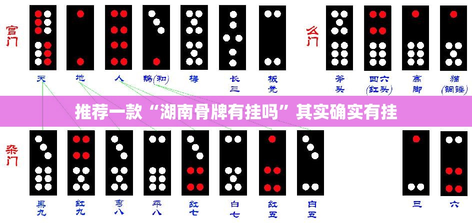 重磅.来袭红莲斗牛到底是不是挂√必胜开挂神器