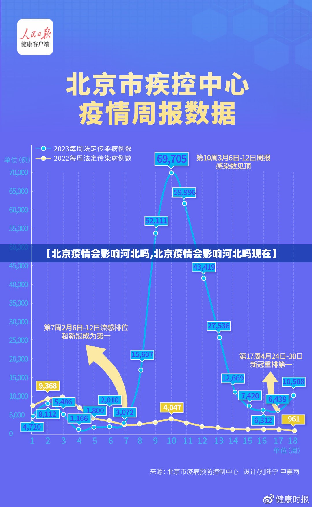分享实测百兽之王2如何开挂(真的有挂)-知乎