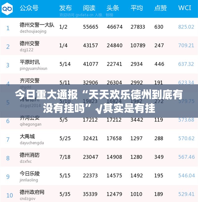 今日重大通报“天天欢乐德州到底有没有挂吗”√其实是有挂