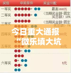 重磅.来袭威信茶馆开挂软件(真的有挂)-知乎