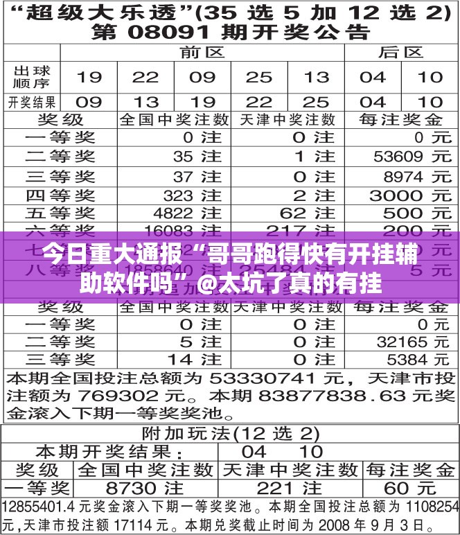 分享实测美猴王到底真的有挂吗2025真的确实有挂