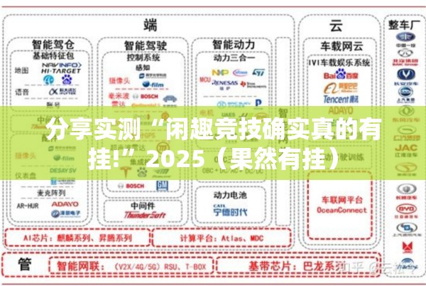 分享实测“闲趣竞技确实真的有挂!”2025（果然有挂）