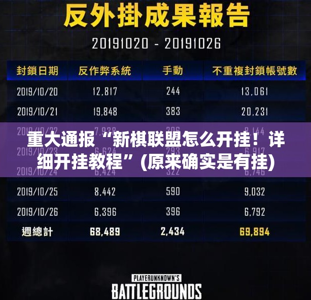重大通报“新棋联盟怎么开挂！详细开挂教程”(原来确实是有挂)