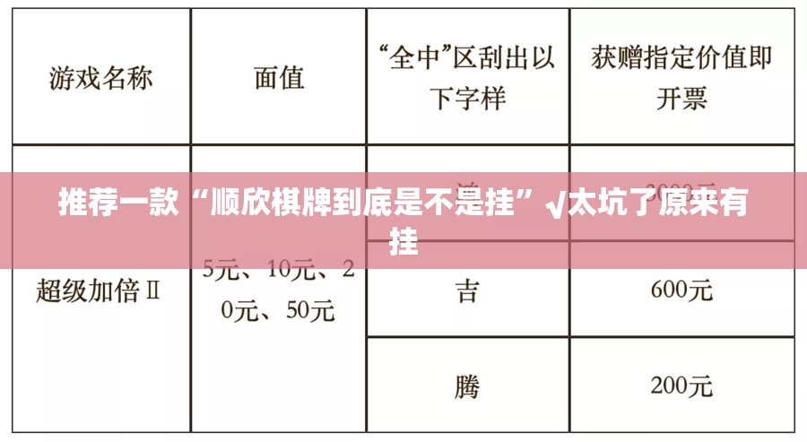 推荐一款“顺欣棋牌到底是不是挂”√太坑了原来有挂