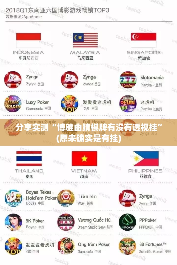 重磅.来袭鸿运茶馆可以开挂,真的有挂开挂神器