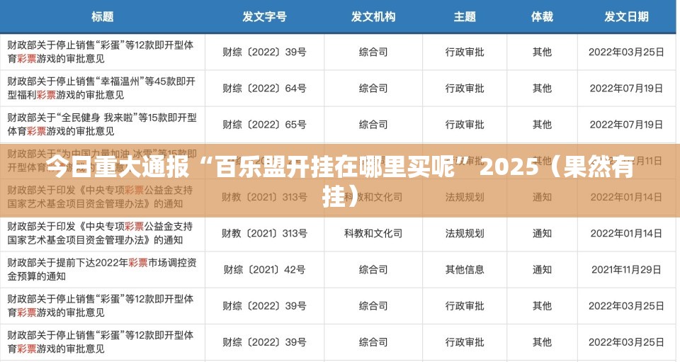今日重大通报“百乐盟开挂在哪里买呢”2025（果然有挂）