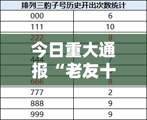 今日重大通报“老友十三水确实有挂可以开挂”2025（果然有挂）