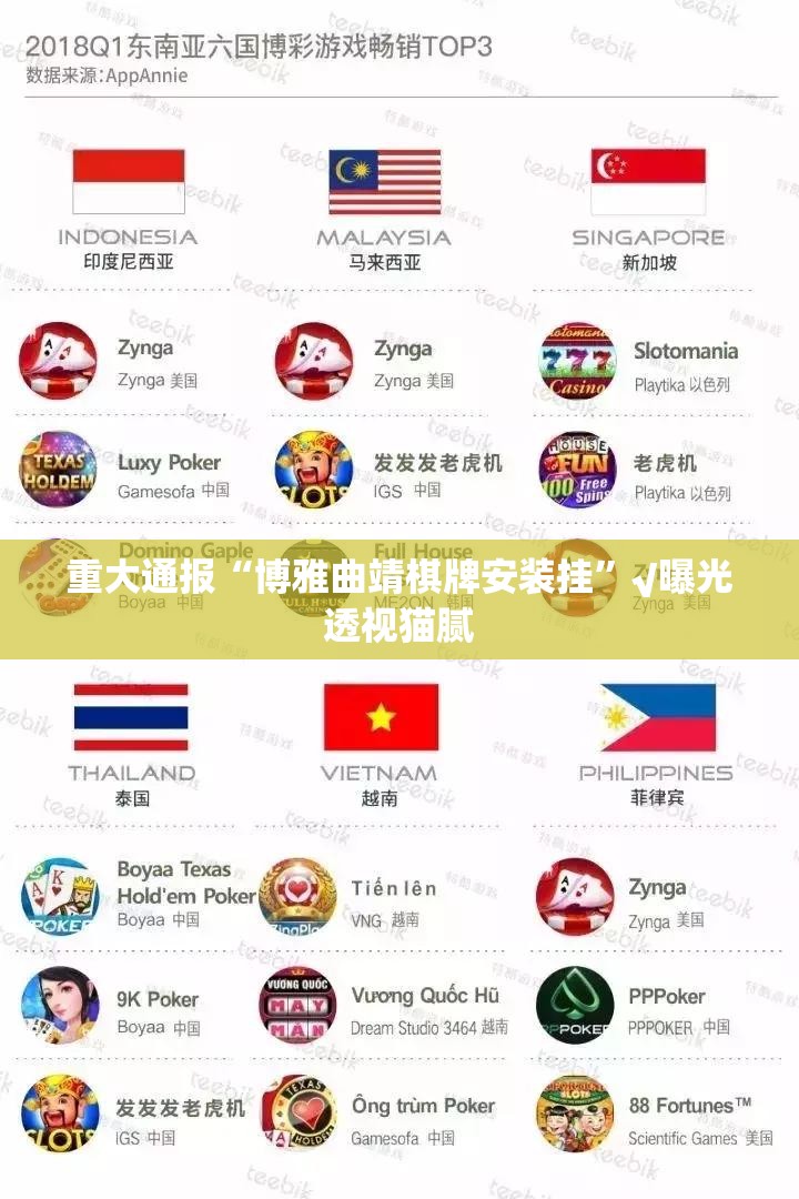 今日重大通报“欢乐贰柒拾的确是可以开挂!确实有挂”2025(果然有挂) 今日重大通报“欢乐贰柒拾的确是可以开挂!确实有挂”2025(果然有挂)