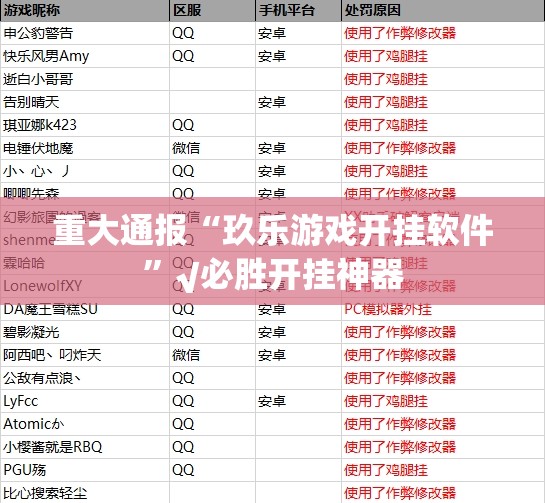 重磅.来袭闽乐乐为什么一直输√必胜开挂神器