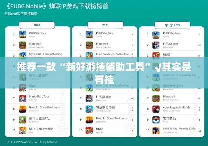 推荐一款“新好游挂辅助工具”√其实是有挂
