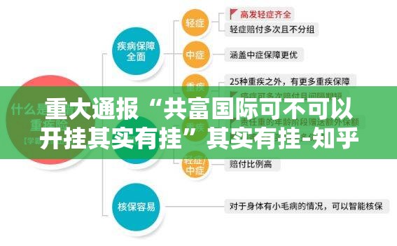 重大通报“共富国际可不可以开挂其实有挂”其实有挂-知乎