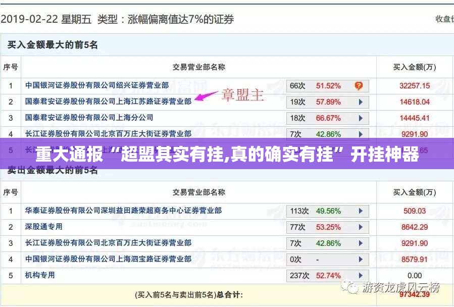 重大通报“全民雀神能开挂吗”其实有挂-知乎 重大通报“全民雀神能开挂吗”其实有挂-知乎