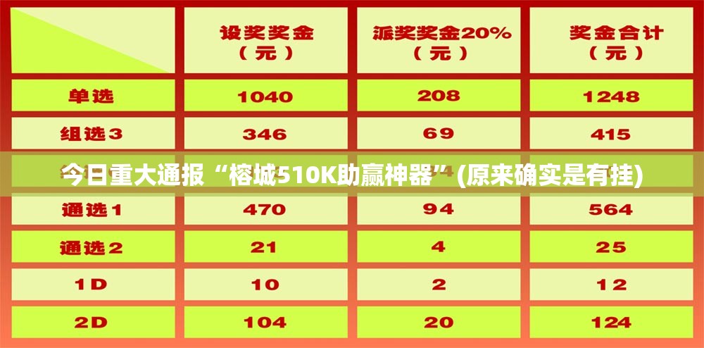 推荐一款真人竞技到底有没有挂百分百有挂开挂神器 推荐一款真人竞技到底有没有挂百分百有挂开挂神器