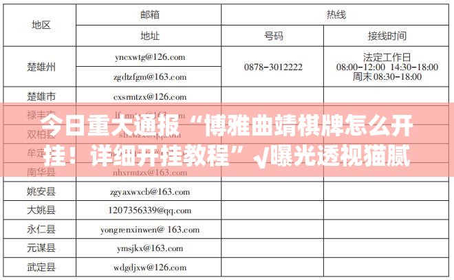 今日重大通报“博雅曲靖棋牌怎么开挂！详细开挂教程”√曝光透视猫腻