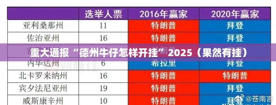 推荐一款老友记到底有没有挂√太坑了原来有挂