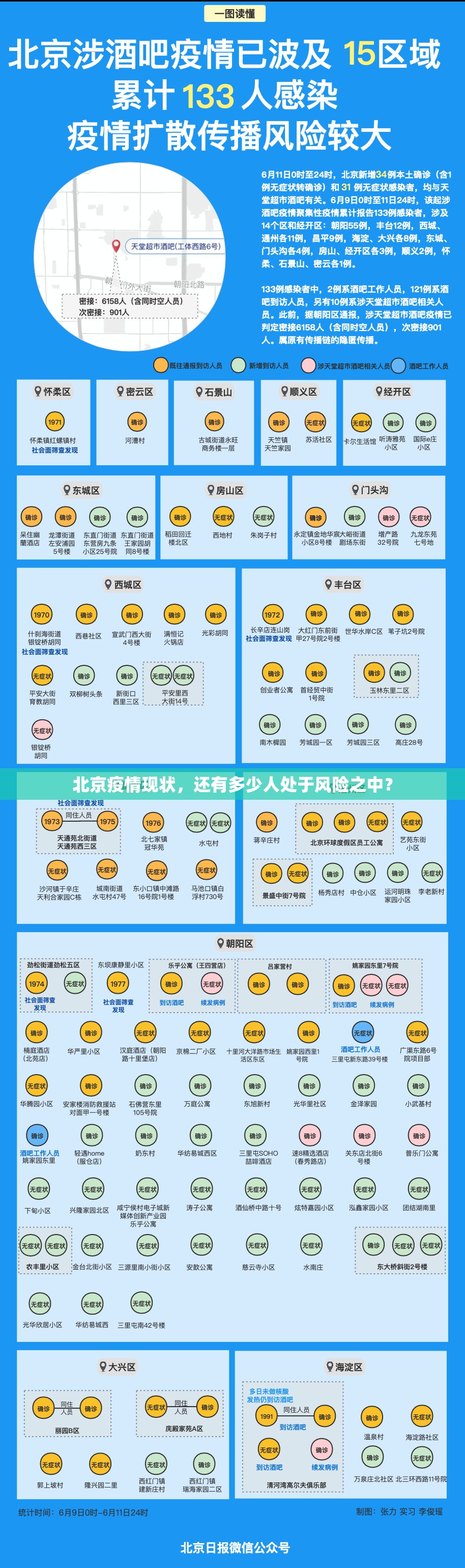 今日重大通报阿拉游戏中心真实可以装挂果然有挂