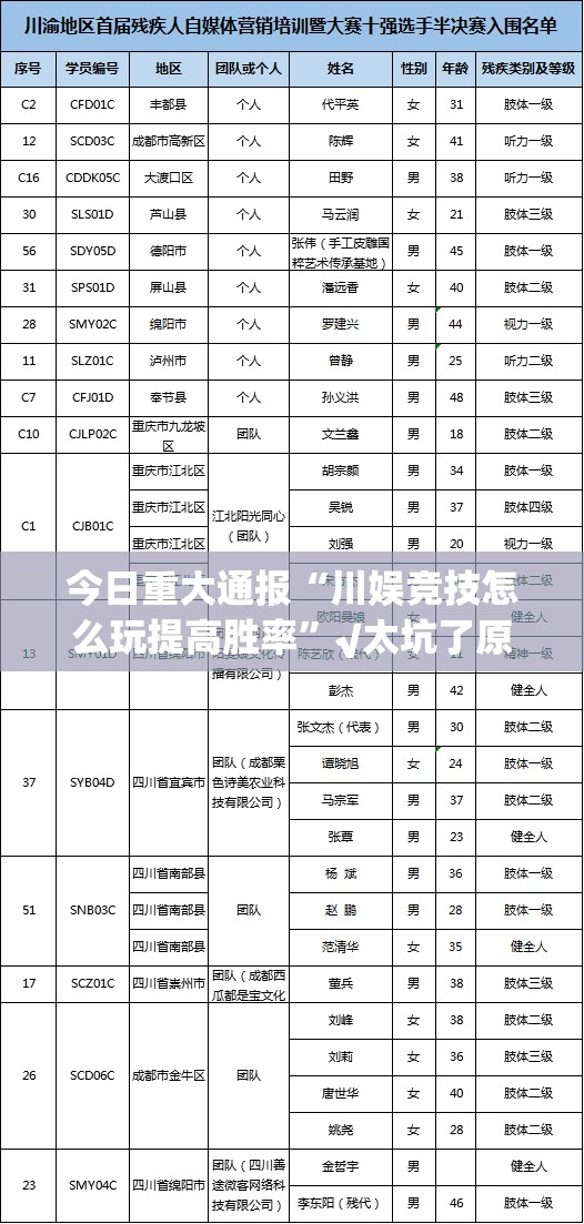重大通报“熊猫互娱外卦神器下载安装”(真的有挂)-知乎