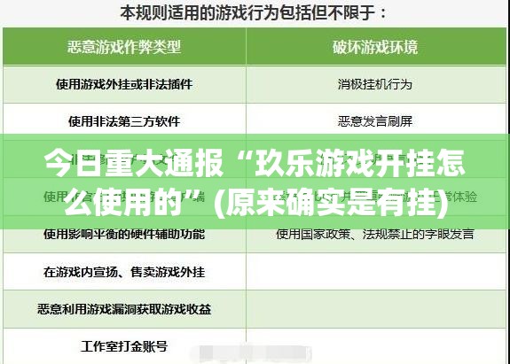今日重大通报胜弈填大坑到底可以开挂吗!开挂教程步骤原来可以开挂