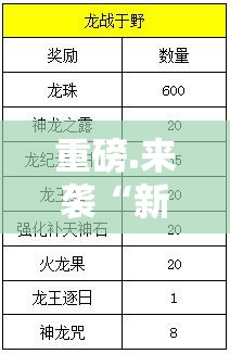 重磅.来袭新全游其实是可以开挂!确实能开挂(真的有挂)-知乎 重磅.来袭新全游其实是可以开挂!确实能开挂(真的有挂)-知乎