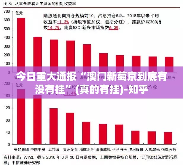 重磅.来袭七彩云南游戏开挂透视辅助软件(其实真的能开挂)