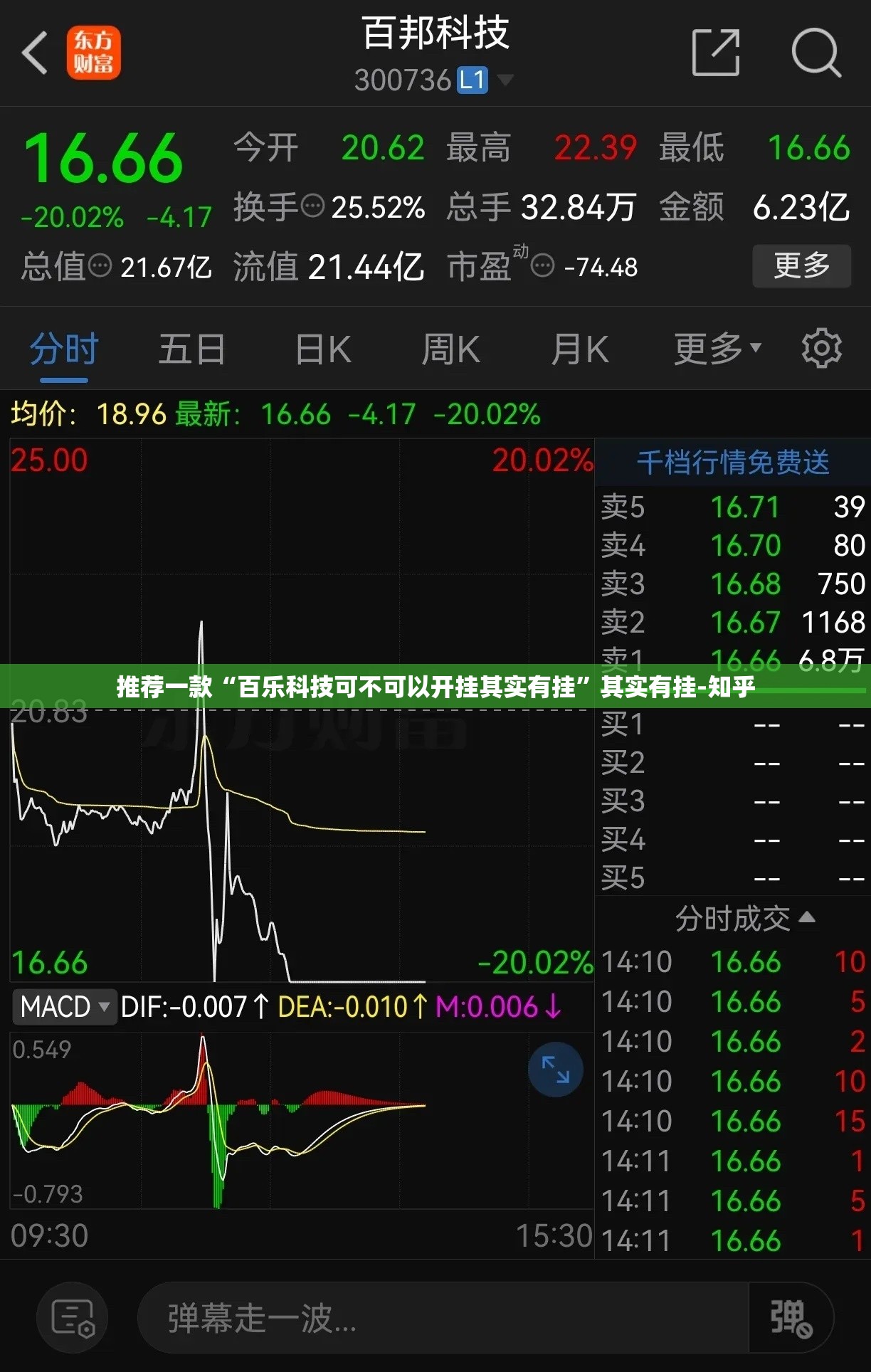 推荐一款“百乐科技可不可以开挂其实有挂”其实有挂-知乎