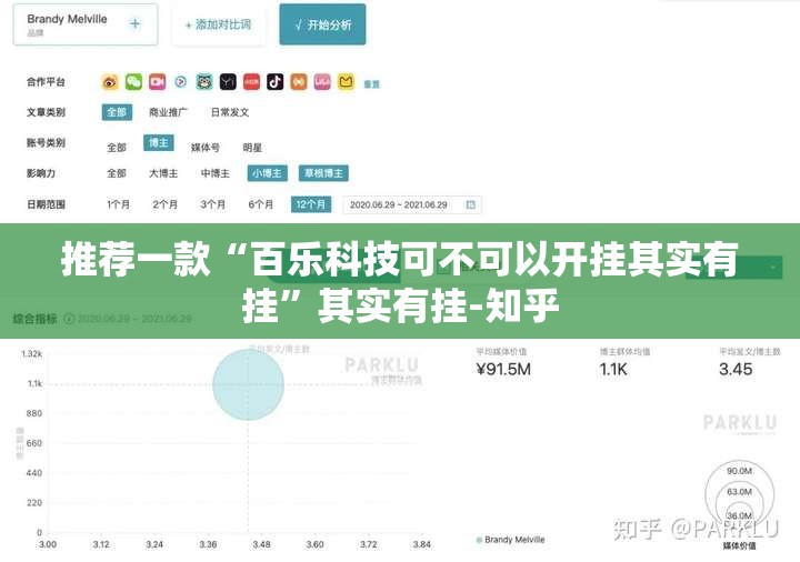 推荐一款“百乐科技可不可以开挂其实有挂”其实有挂-知乎