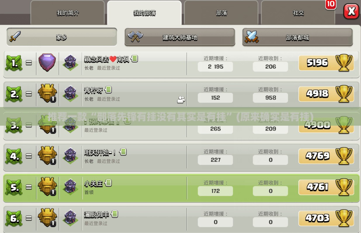 推荐一款“部落先锋有挂没有其实是有挂”(原来确实是有挂)