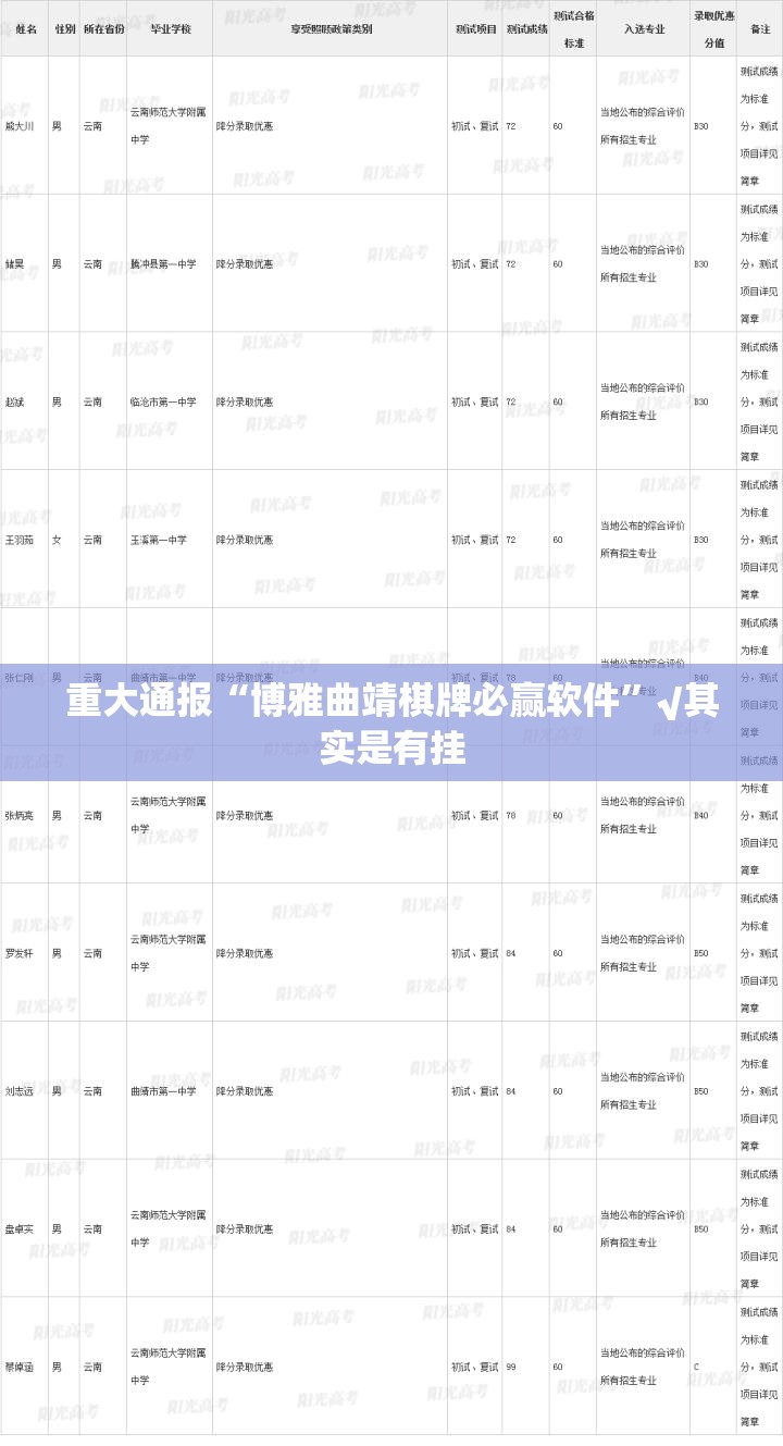 重大通报甘孜金花真的有挂吗确实有挂(原来确实是有挂) 重大通报甘孜金花真的有挂吗确实有挂(原来确实是有挂)