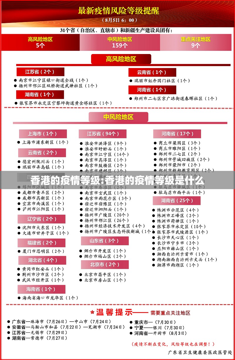上海市新冠情况:上海市新冠肺炎情况 上海市新冠情况:上海市新冠肺炎情况