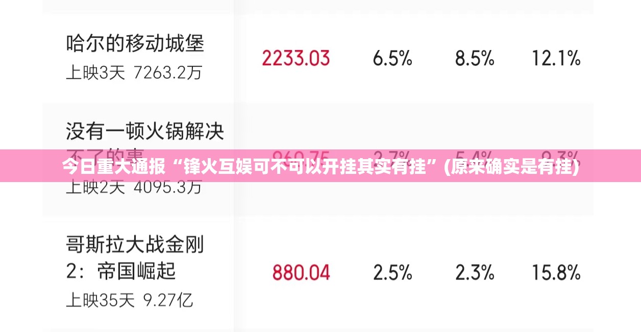 推荐一款传奇德州辅助透视软件(原来确实是有挂)
