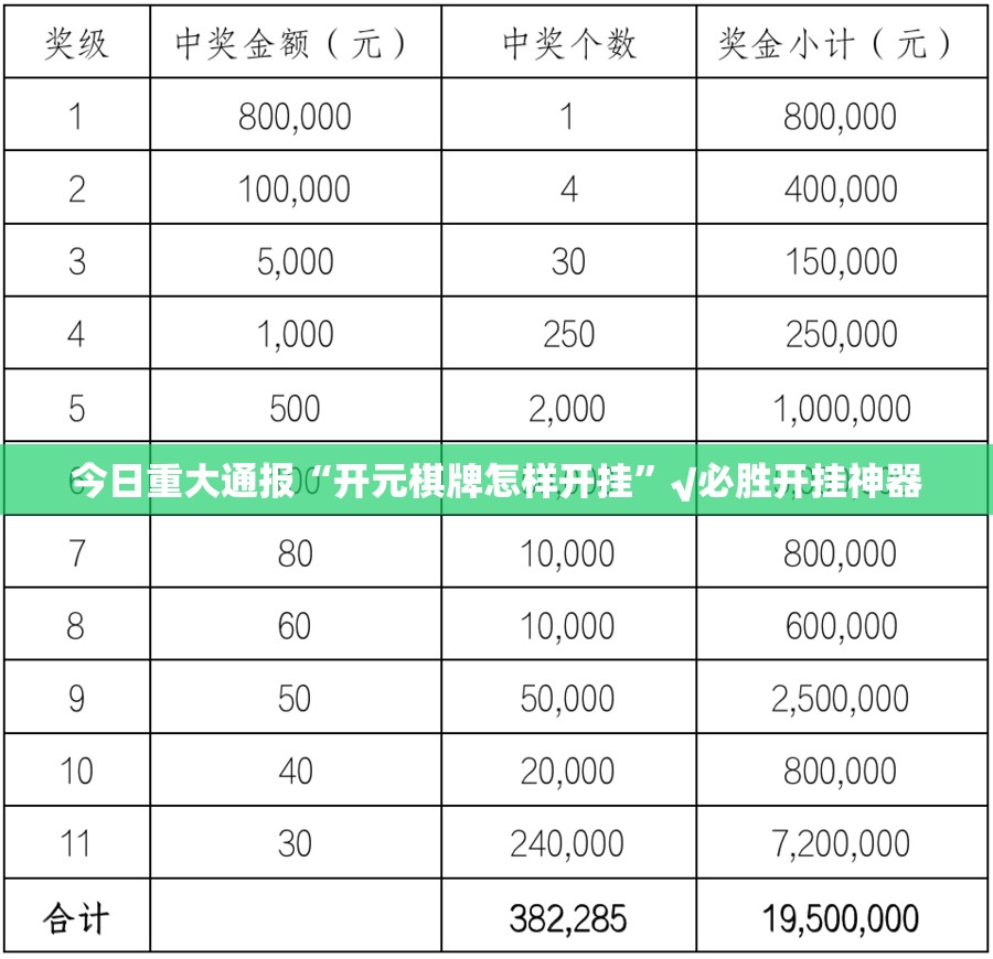 推荐一款朋友圈有挂吗其实是有挂其实真的确实有挂