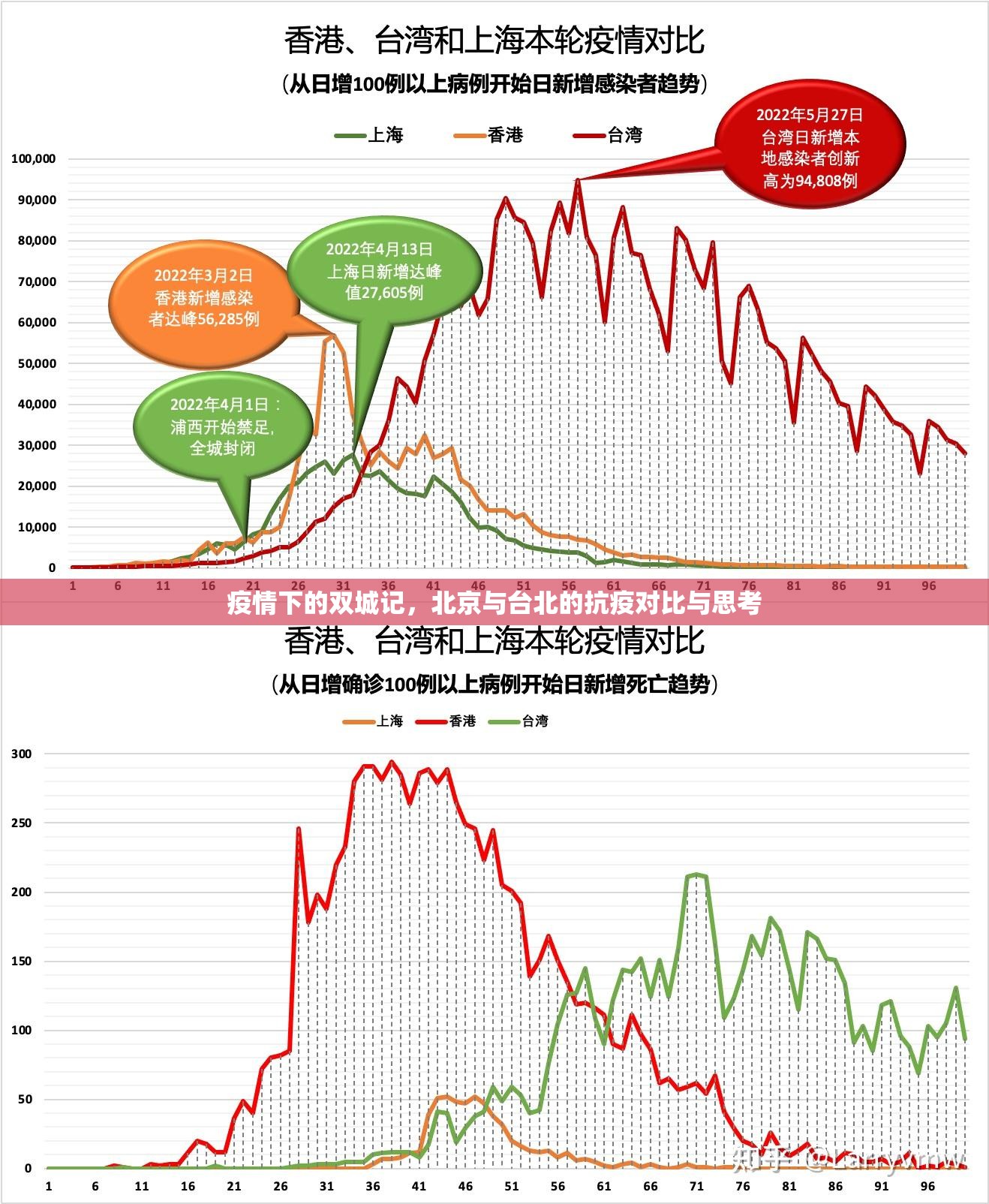 重磅.来袭 蘑菇云的确是可以开挂!确实有挂其实有挂-知乎