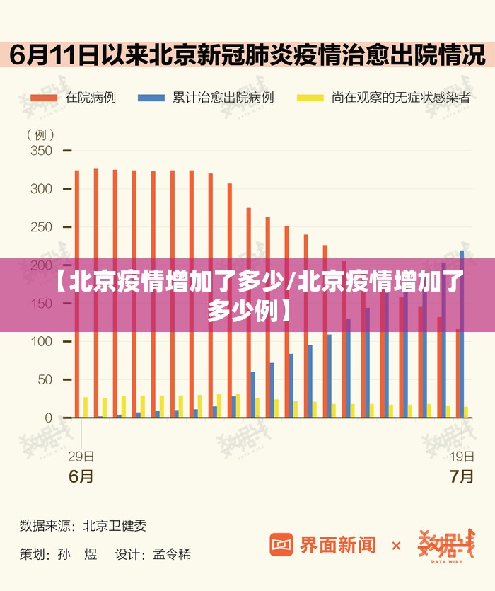 重磅.来袭“牛魔王有没有挂,其实有挂”(确实有挂) 重磅.来袭“牛魔王有没有挂,其实有挂”(确实有挂)
