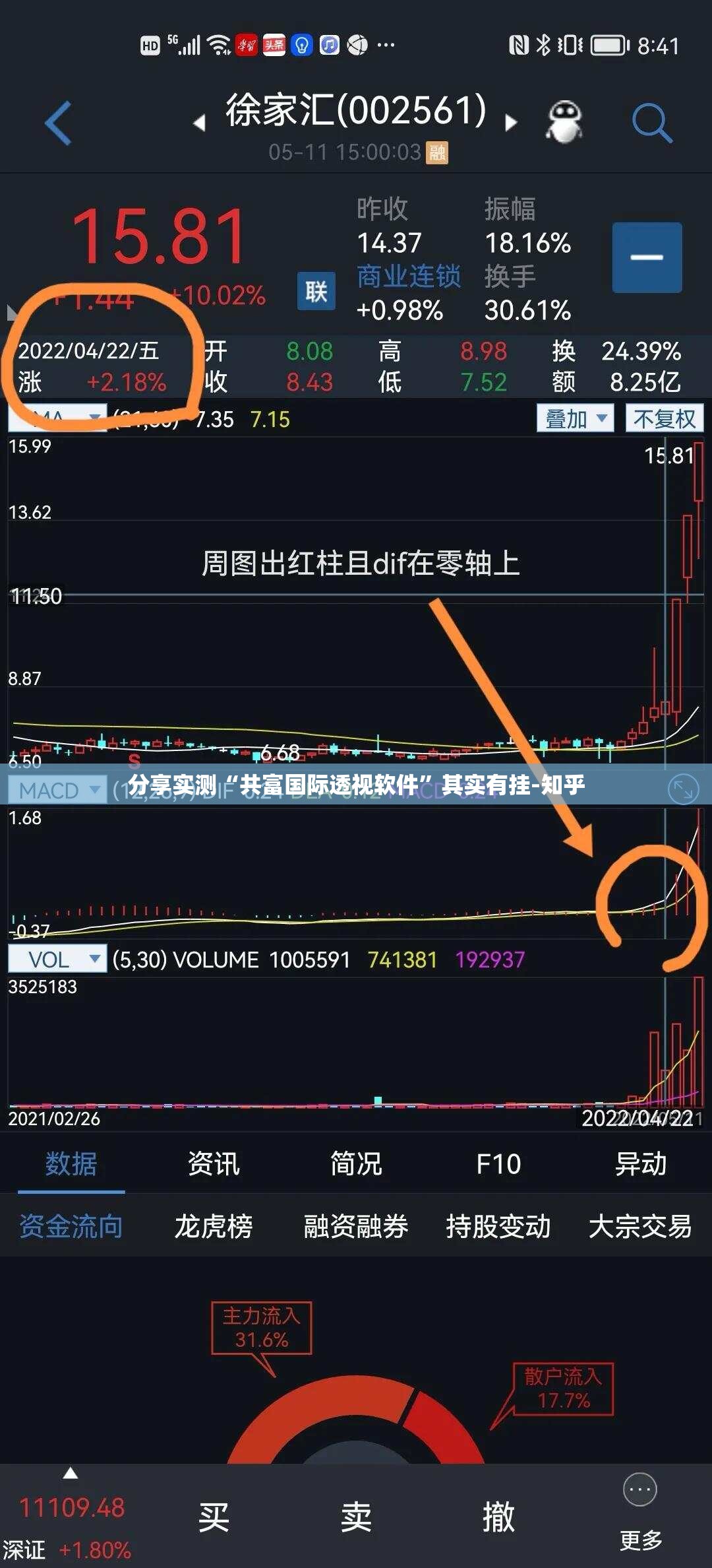 分享实测“共富国际透视软件”其实有挂-知乎