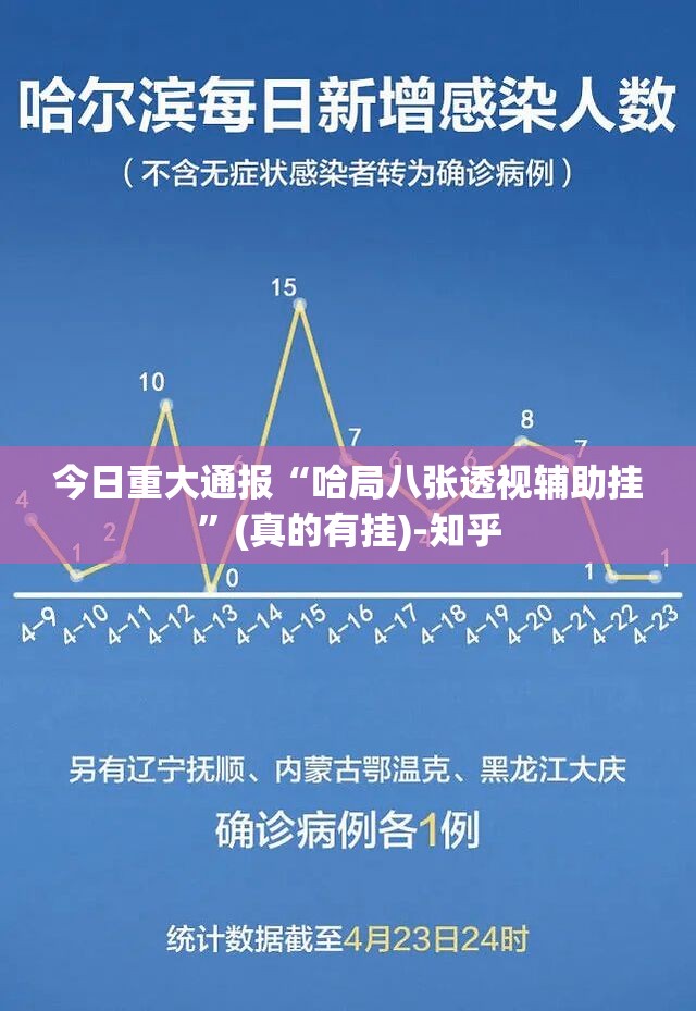 重大通报憨憨棋牌怎么开挂一专业师傅带你赢其实真的确实有挂 重大通报憨憨棋牌怎么开挂一专业师傅带你赢其实真的确实有挂