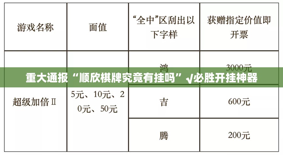 重磅.来袭八喜休闲确实有透视挂(确实有挂)
