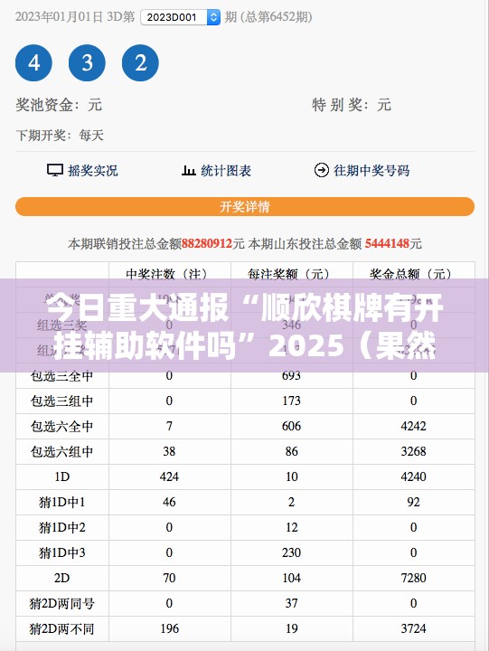 今日重大通报“顺欣棋牌有开挂辅助软件吗”2025（果然有挂）