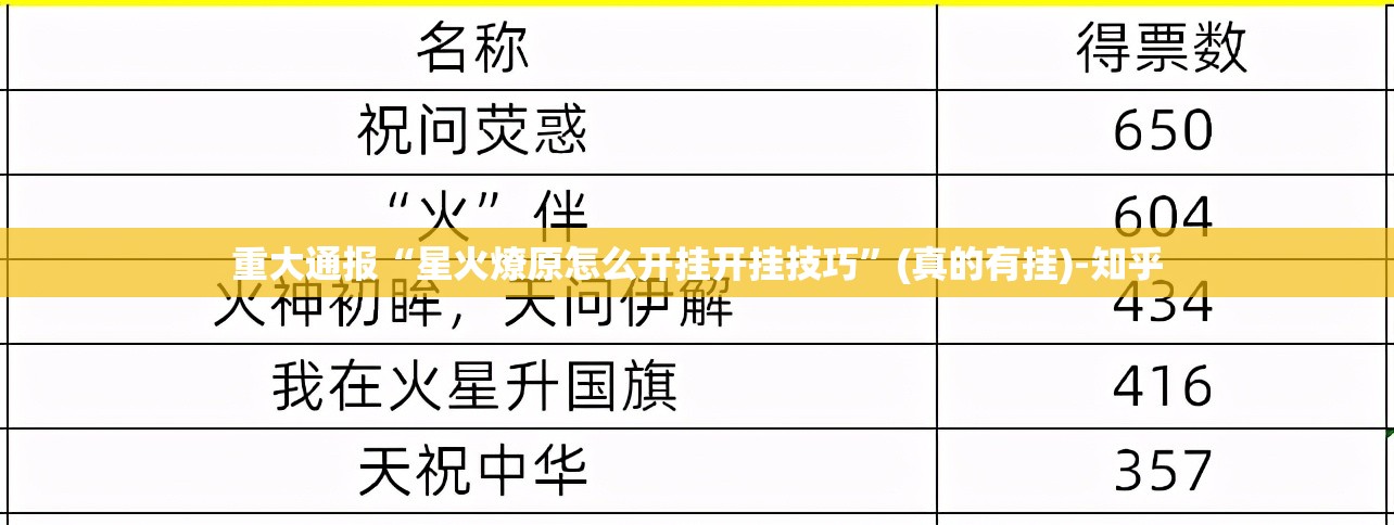 分享实测网易棋牌其实确实真的有挂其实真的确实有挂