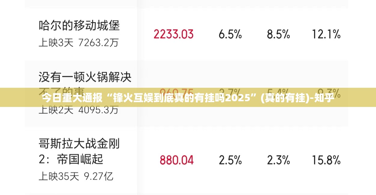 分享实测“微乐窝龙其实确实真的有挂”@太坑了真的有挂 分享实测“微乐窝龙其实确实真的有挂”@太坑了真的有挂