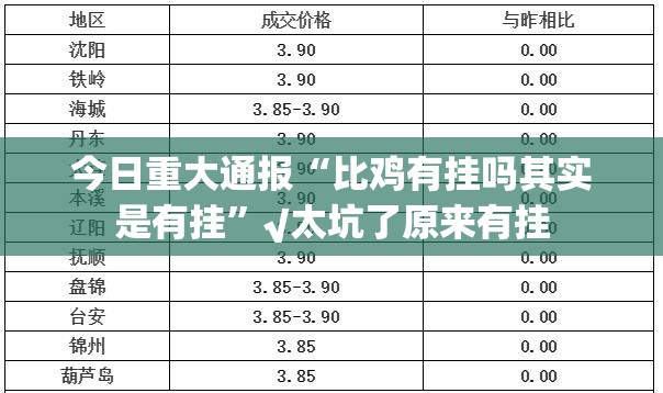 推荐一款欢乐联盟开挂神器(原来确实是有挂)