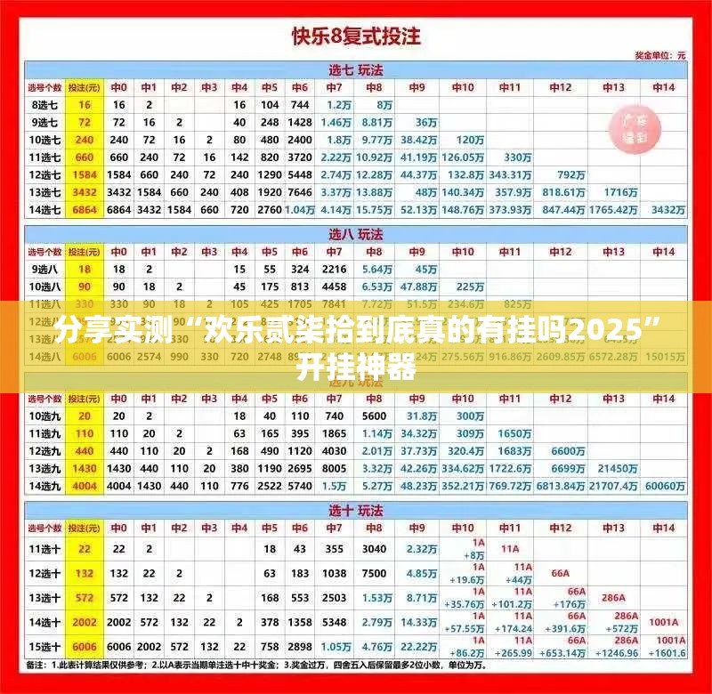 分享实测“欢乐贰柒拾到底真的有挂吗2025”开挂神器