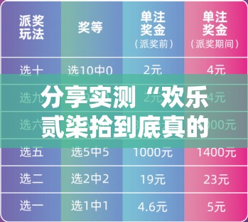 分享实测“欢乐贰柒拾到底真的有挂吗2025”开挂神器