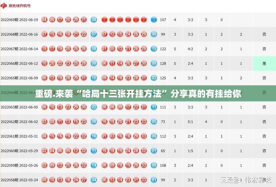 今日重大通报越乡游麻将其实有挂确实是有挂原来真可以开挂 今日重大通报越乡游麻将其实有挂确实是有挂原来真可以开挂