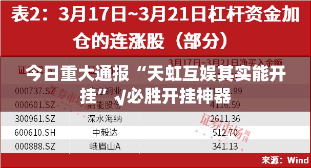 重磅.来袭茶话会软件开挂其实确实有挂