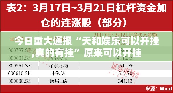 今日重大通报欢乐龙城棋牌开挂教程步骤原来真可以开挂