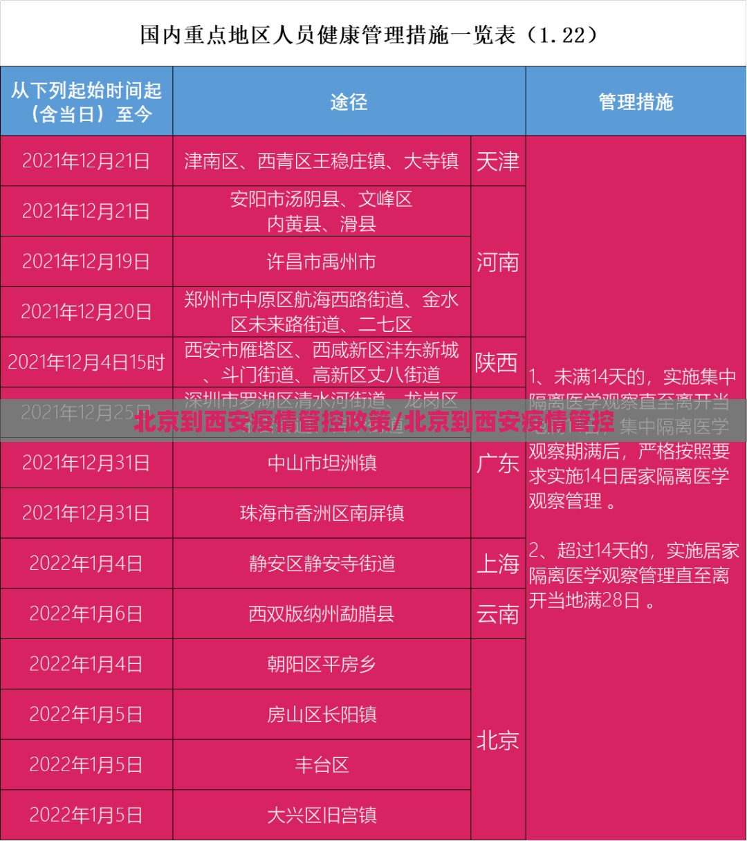 重大通报衡阳丫丫竞技挂辅助工具2025（果然有挂）