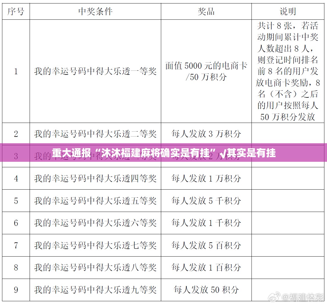 重大通报衡阳丫丫竞技挂辅助工具2025（果然有挂）
