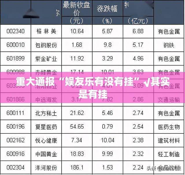 今日重大通报浙江游戏大厅有挂没有原来真可以开挂 今日重大通报浙江游戏大厅有挂没有原来真可以开挂