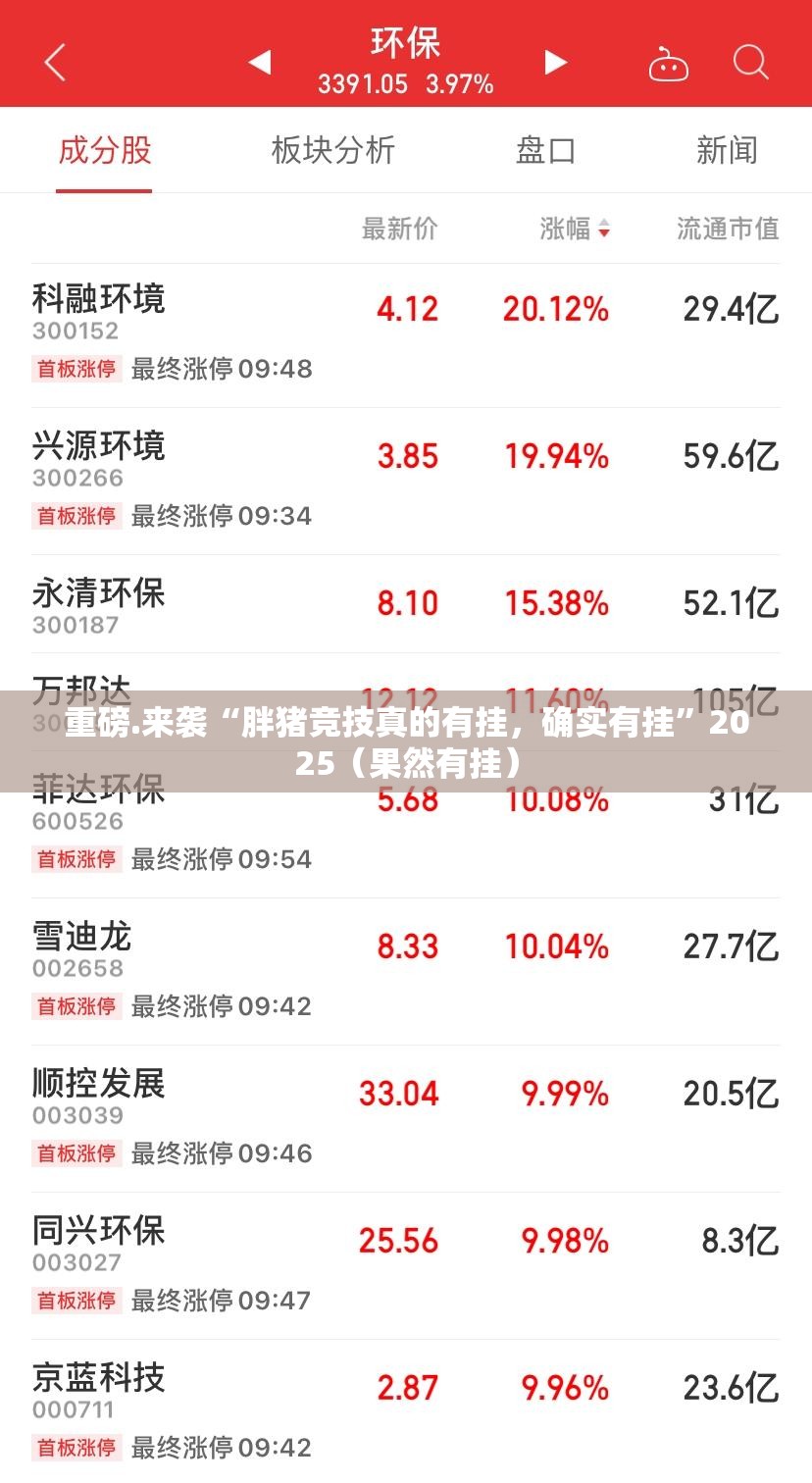 重磅.来袭“胖猪竞技真的有挂，确实有挂”2025（果然有挂）